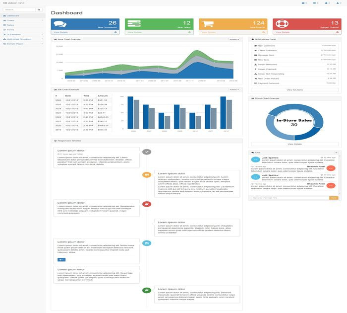 20+ Best Free Bootstrap Templates for ReactJS in 2024