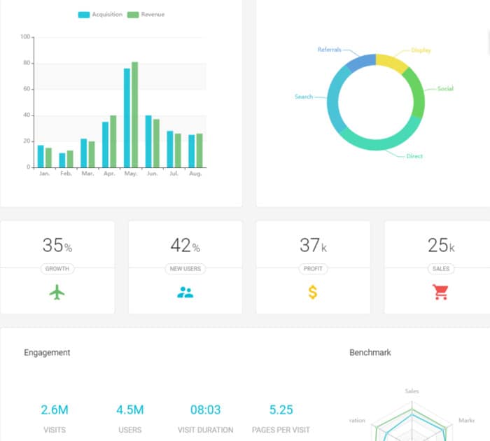 Material Design React Admin