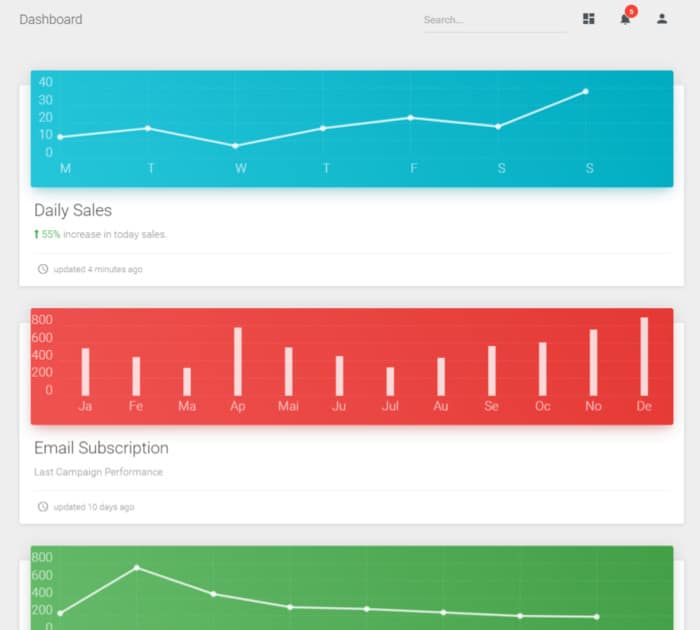 Vue Material Dashboard