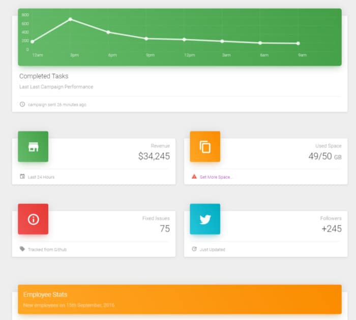 Vuetify Material Dashboard