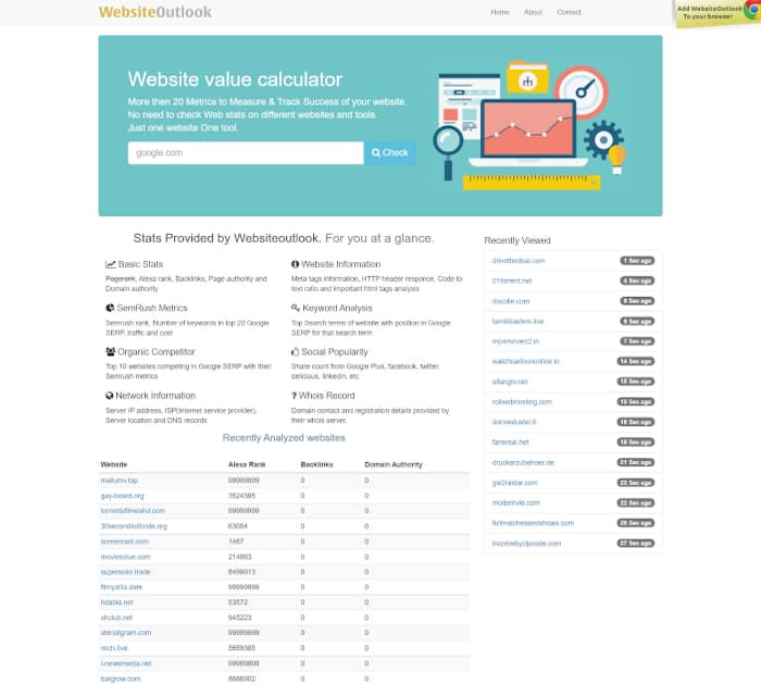 Best domain appraisal services: WebsiteOutlook.