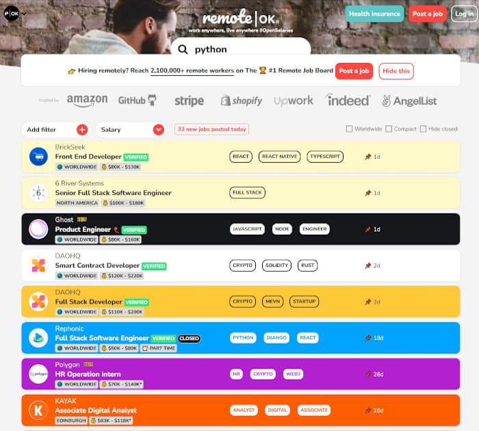 Best remote job boards: RemoteOK