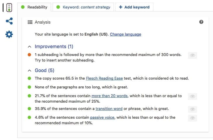 yoast readability