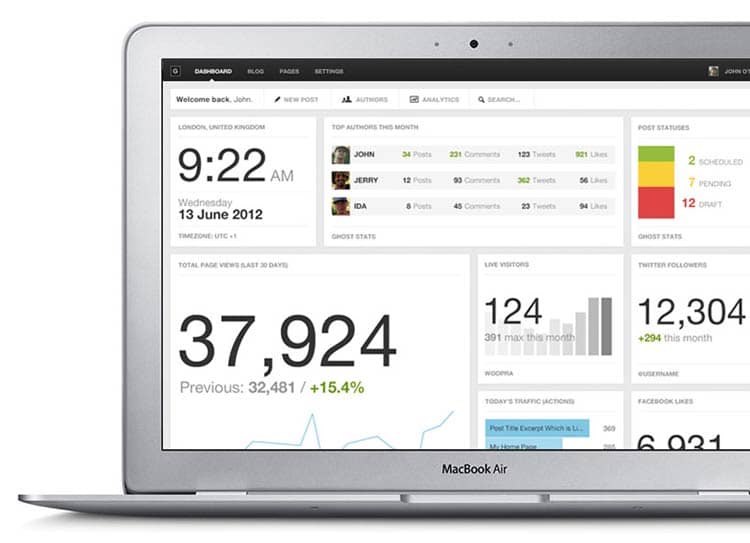 Ghost's concept for a Dashboard