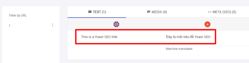 weglot and yoast seo