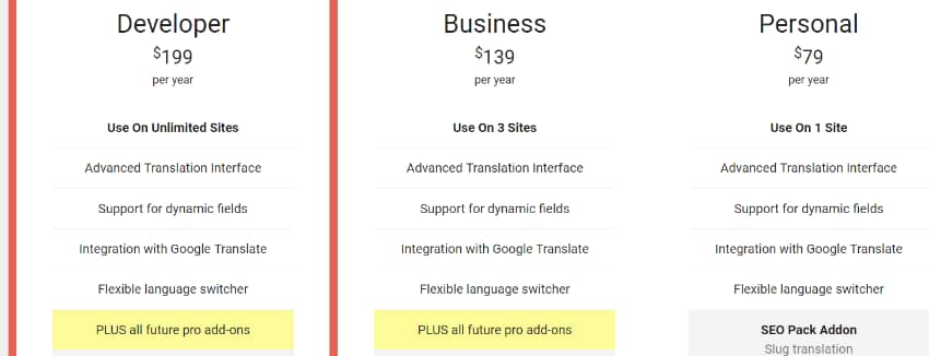 translatepress pricing