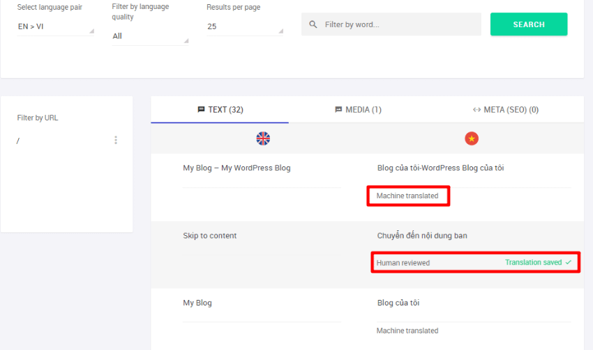 weglot translation interface