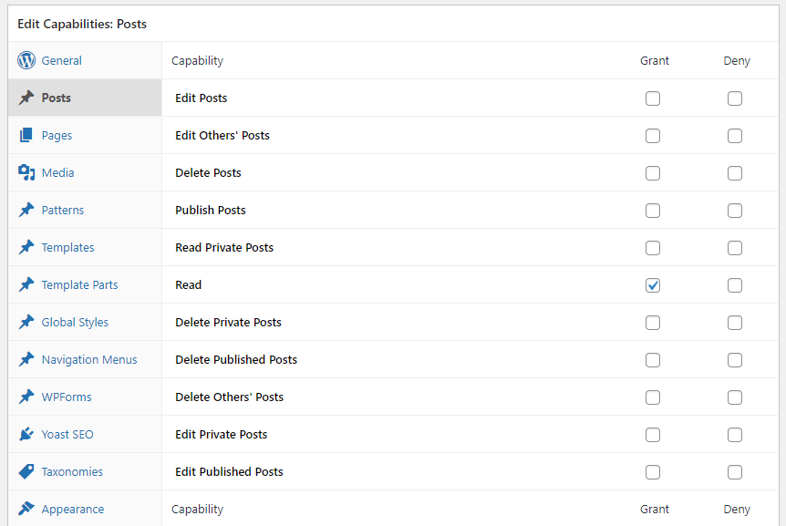 Role permisisons for posts.