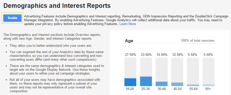 A screenshot showing the option to enable demographic and interest reports on Google Analytics.