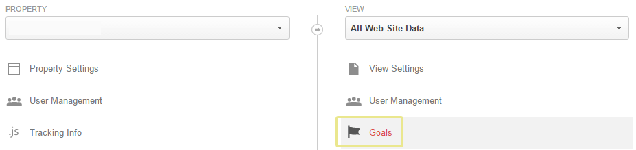 A screenshot of the Goals option under the Views column.