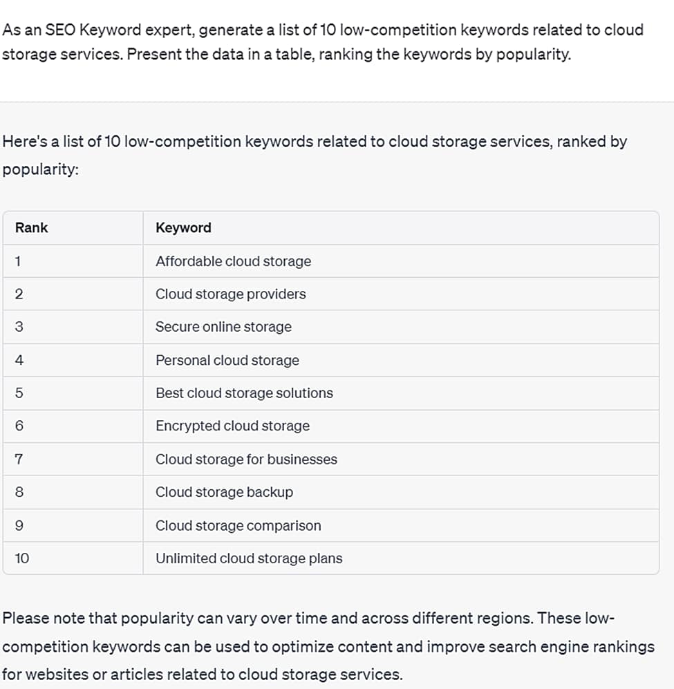 Best ChatGPT prompts for SEO keyword research.