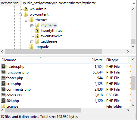 WordPress Basics: Understanding And Making the Best Use of Your ...