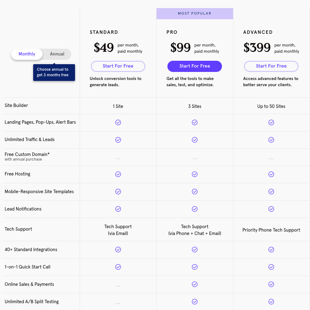 Leadpages pricing chart showing 3 different plans.