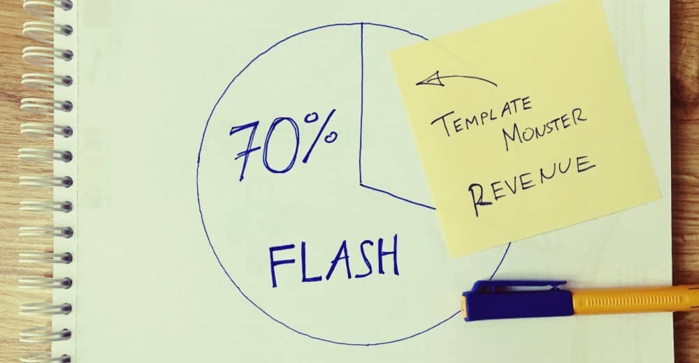 70% of TemplateMonster's revenue was generated by Flash