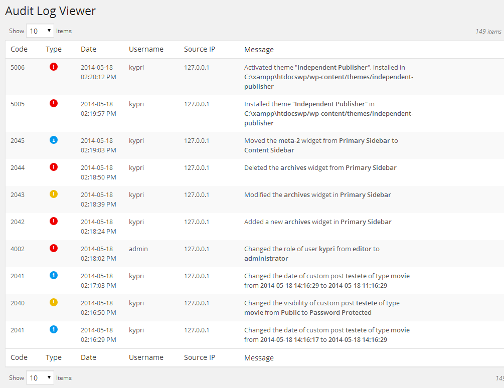 audit log