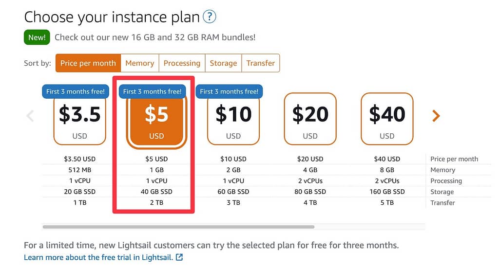 Choose your plan for AWS WordPress hosting