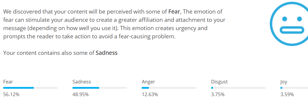 Our fear test results.