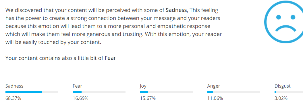 Our sadness test results.