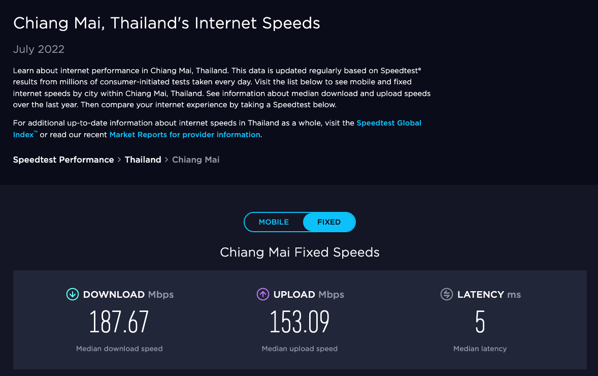 Chiang Mai speedtest results