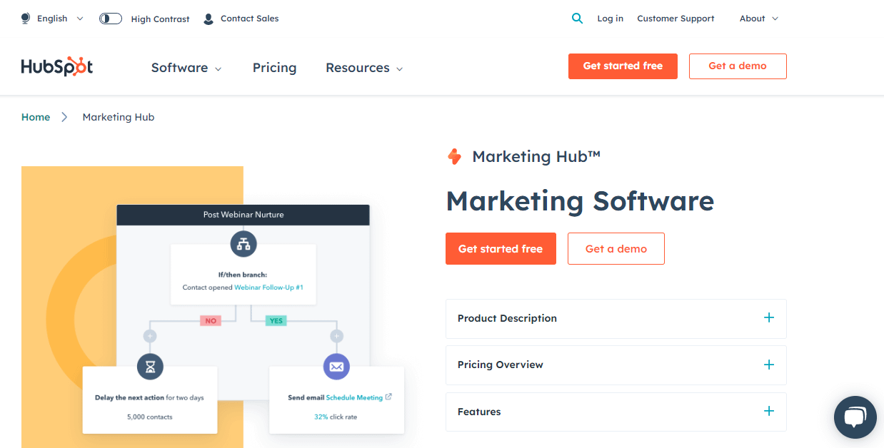 HubSpot is a complete CRM software that contains several different content marketing tools.