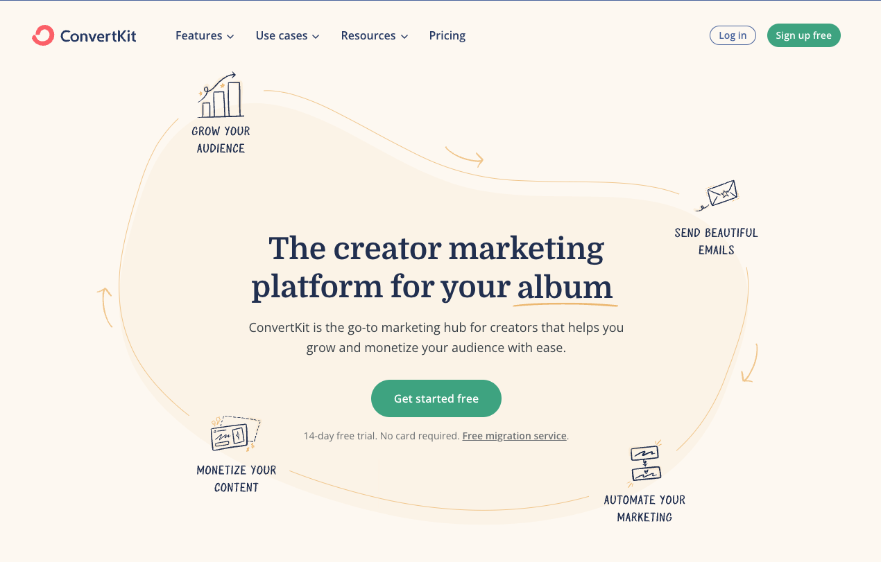 ConvertKit homepage