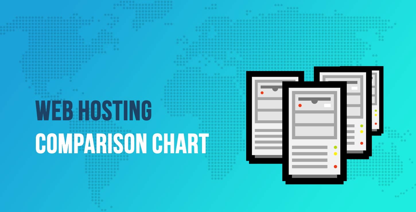 Web Hosting Comparison Chart: 10+ Top Web Hosts and Their Best Offers Demystified