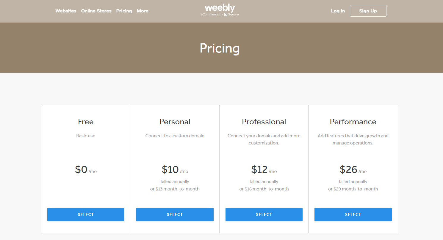 Weebly pricing chart
