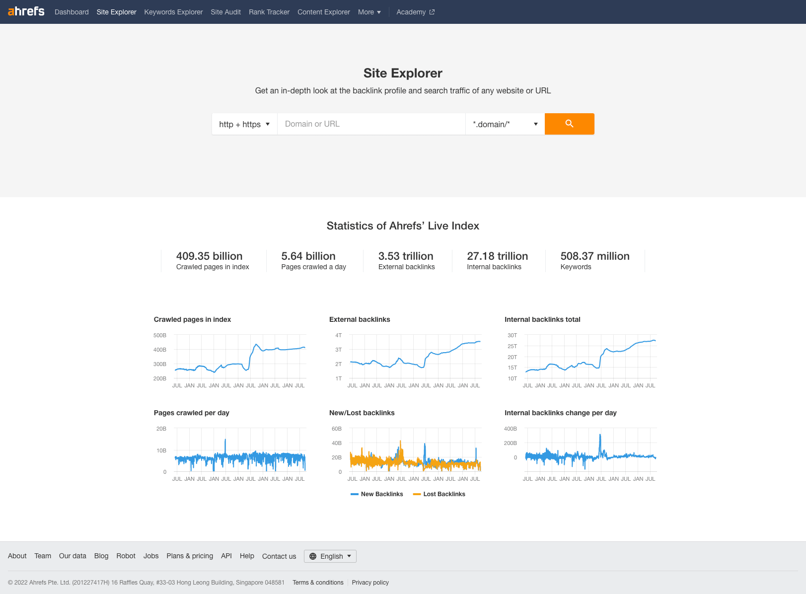 reaperscans.id Traffic Analytics, Ranking Stats & Tech Stack