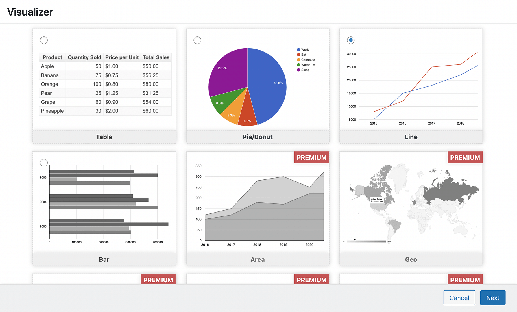 visualizer-plugin-chart-examples 9 Best WordPress Data Visualization Plugins for 2024