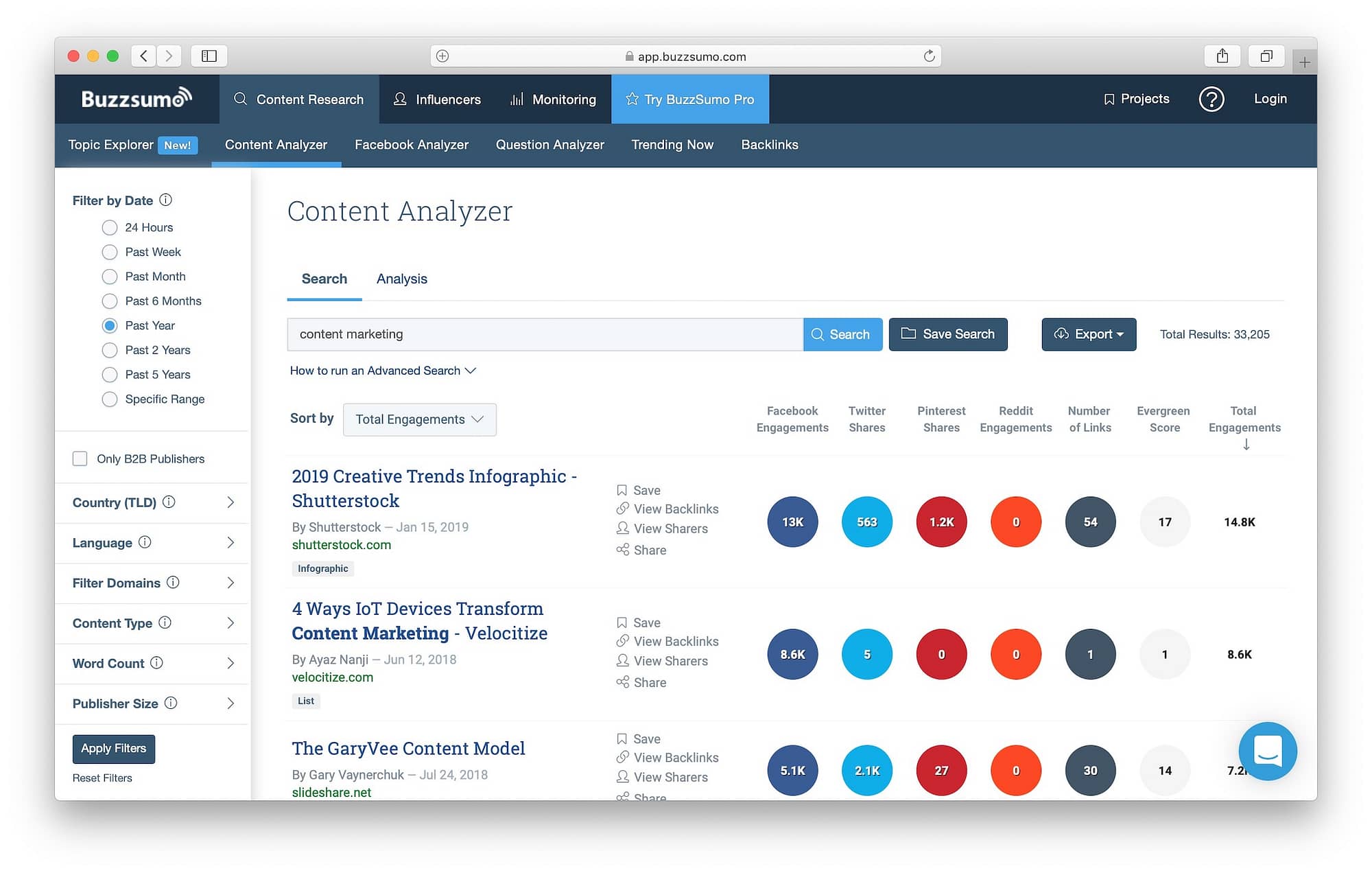 Buzzsumo - great tool to master as you're starting a blog