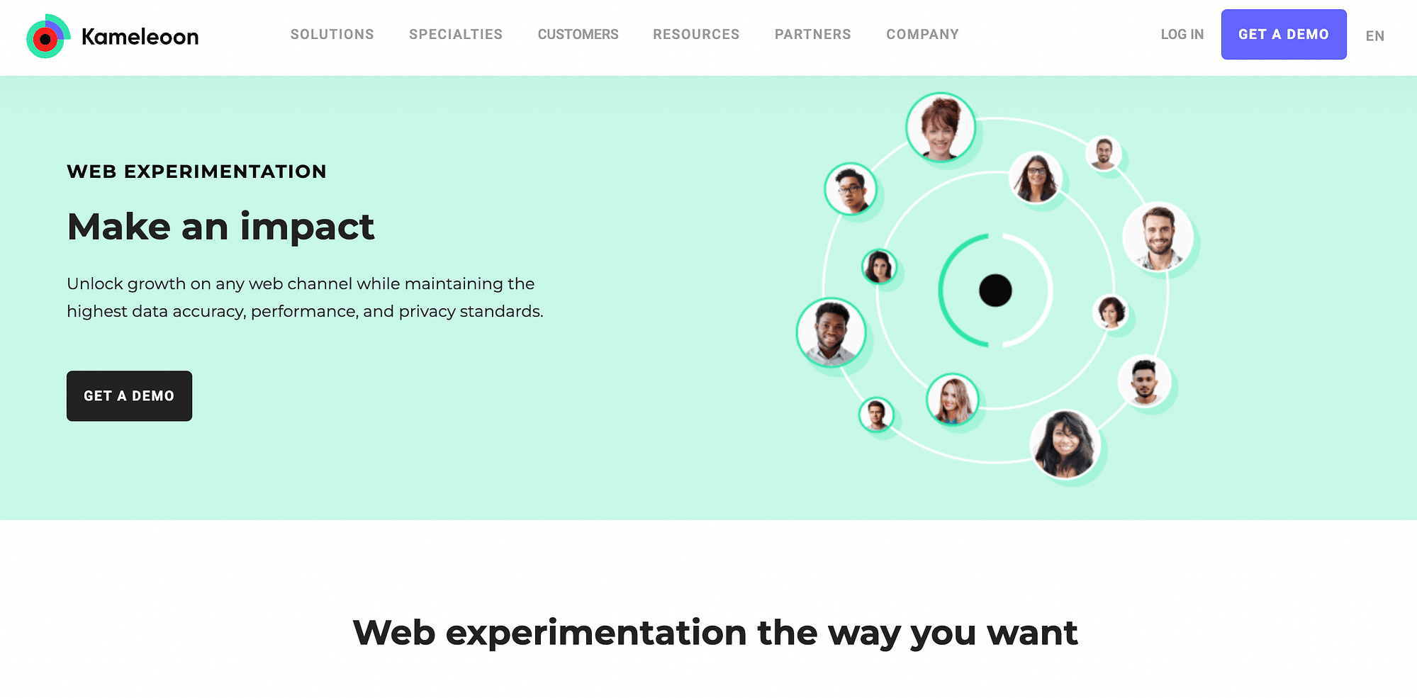 Kameleoon's Web Experimentation software