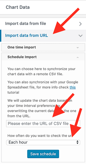 schedule import