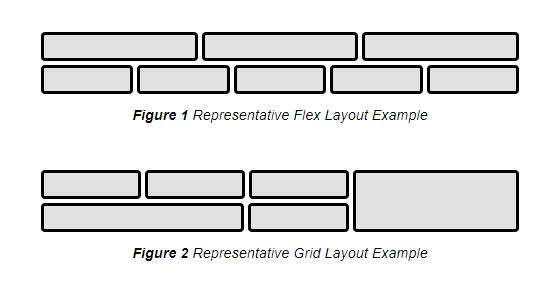 Grid vs. Flexbox comparison
