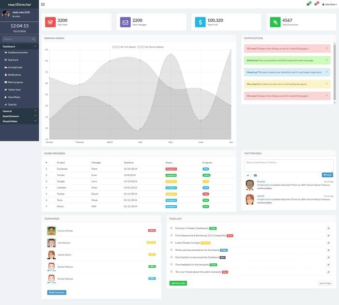 Best free Bootstrap templates for ReactJS: Director Admin Template