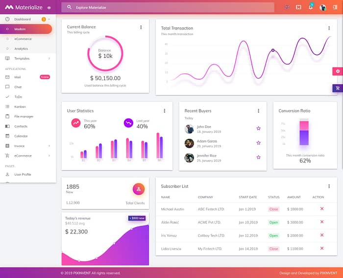 10+ Best Laravel Admin Templates for 2023 (Free and Premium)