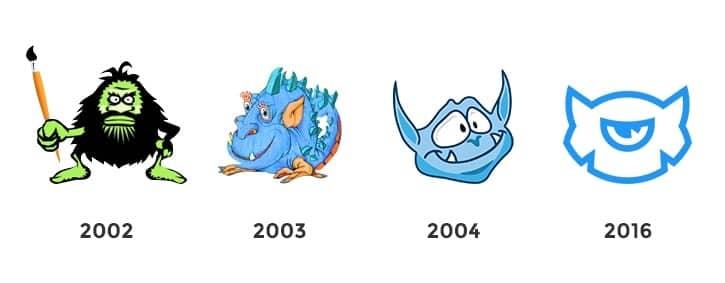 TemplateMonster logo evolution