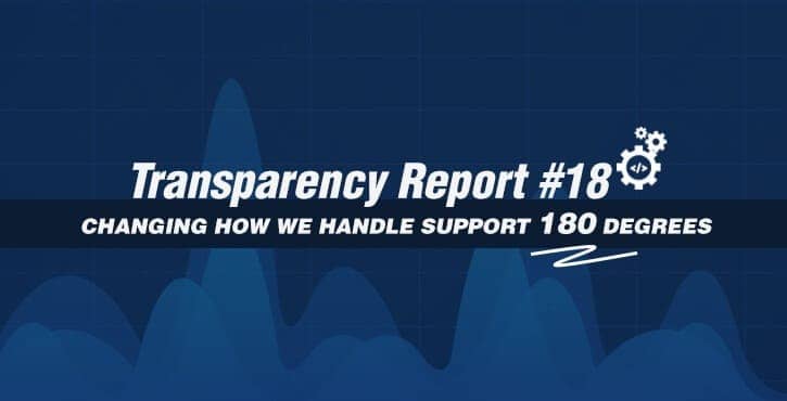 Transparency Report #18