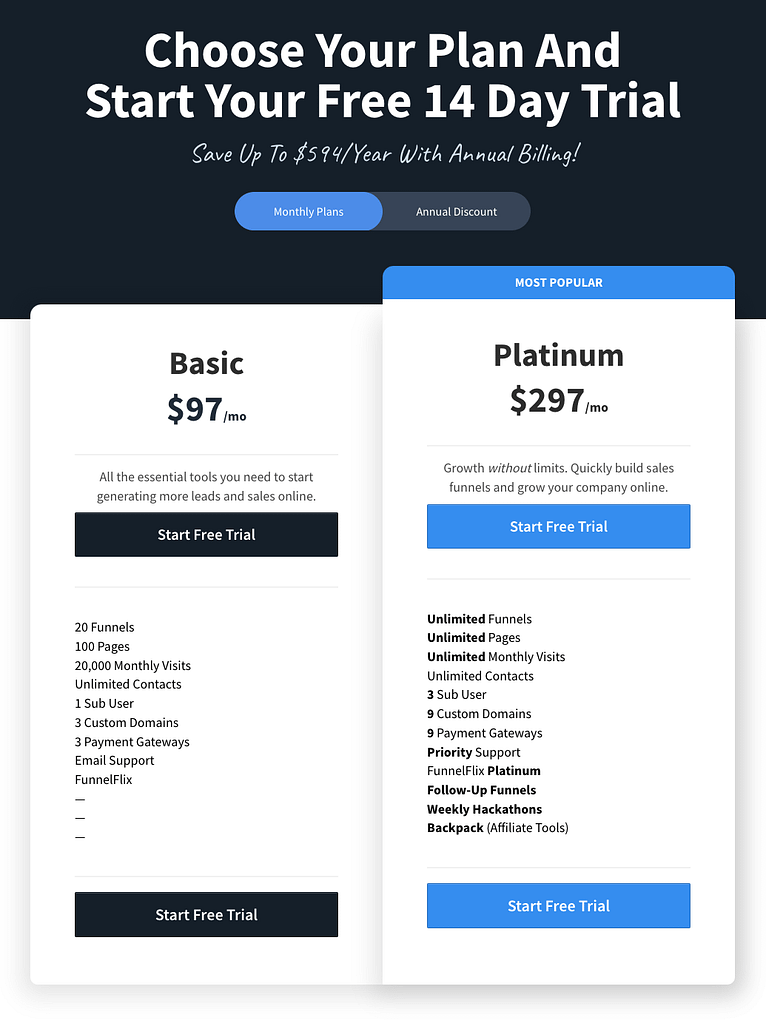 ClickFunnels - Pricing - UPDATED 2022