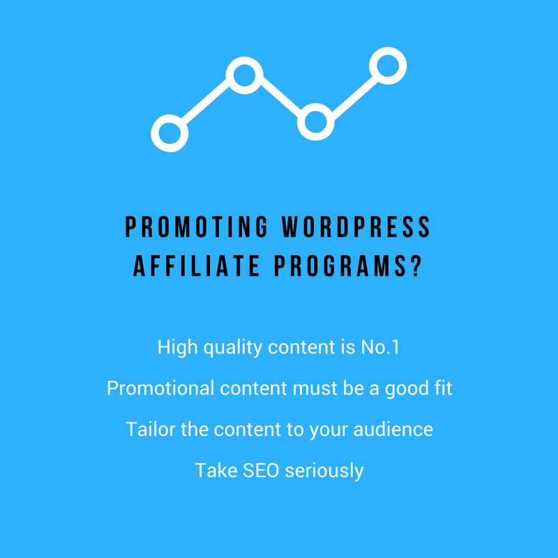 WordPress affiliate programs