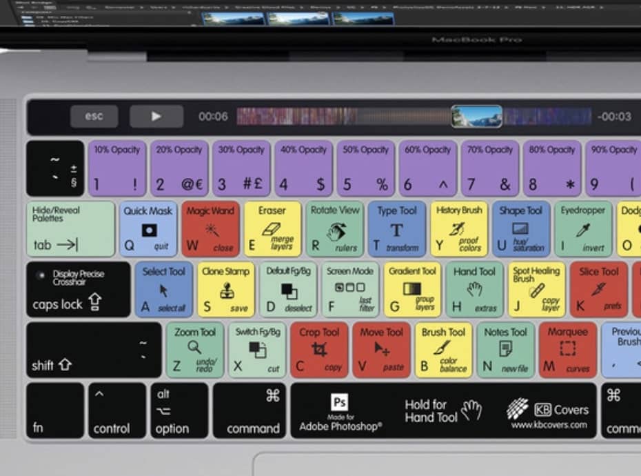keyboard cover