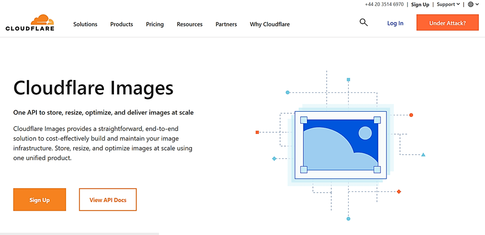 Cloudflare adalah CDN gambar terbaik untuk pengguna WordPress yang ingin menskalakan perpustakaan media mereka.