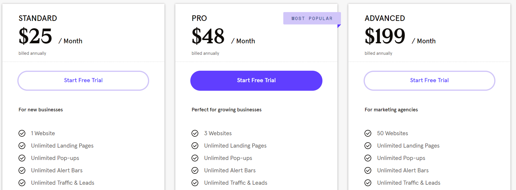 OptinMonster vs LeadPages vs Sumo vs Thrive Leads