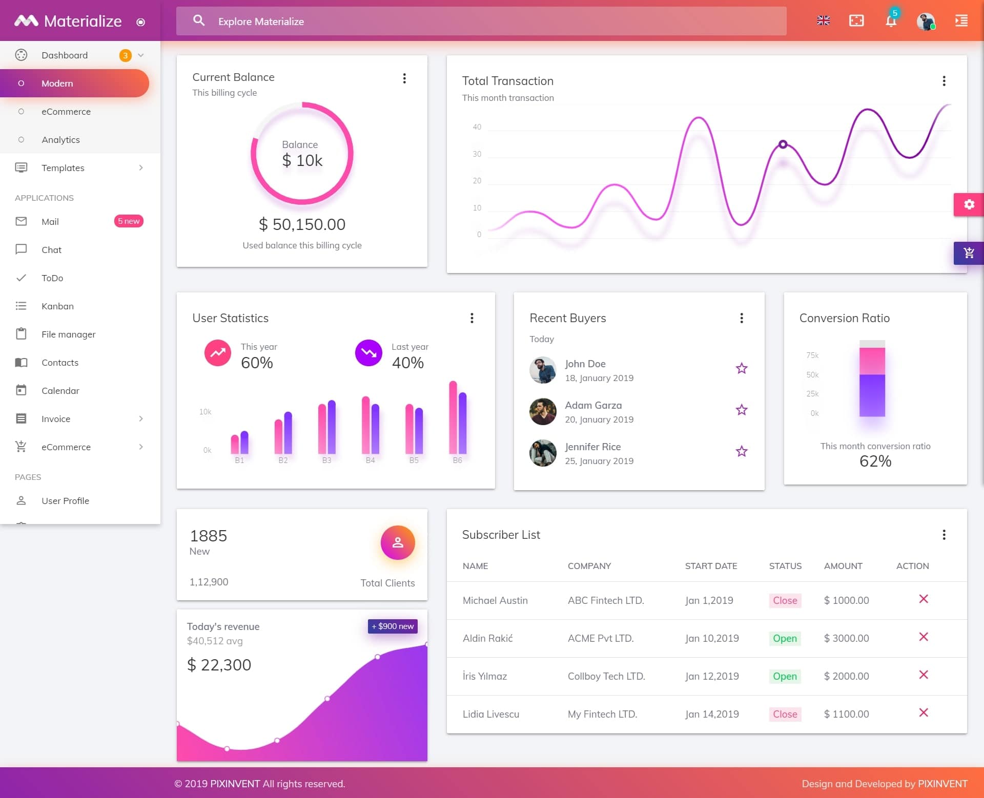 10+ Best Laravel Admin Templates for 2022 (Free and Premium)