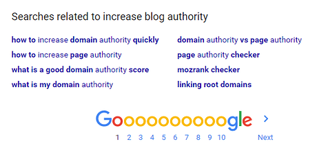 blog_authority