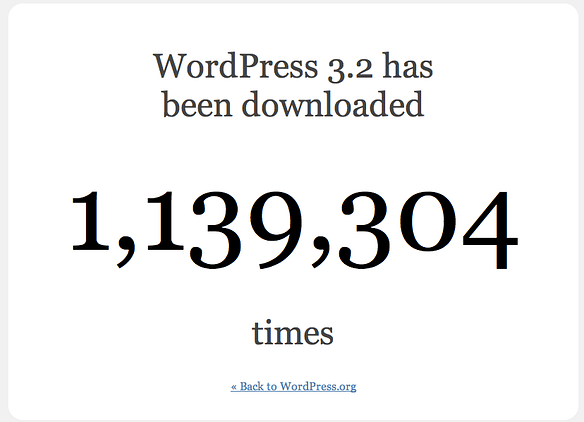 WordPress 3.2 Downloads