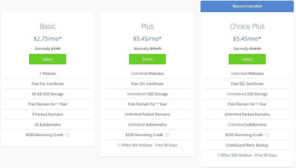 Bluehost Shared Pricing