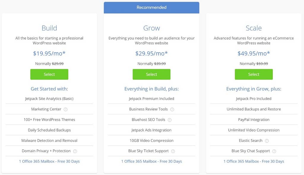 Bluehost WP Pro Pricing