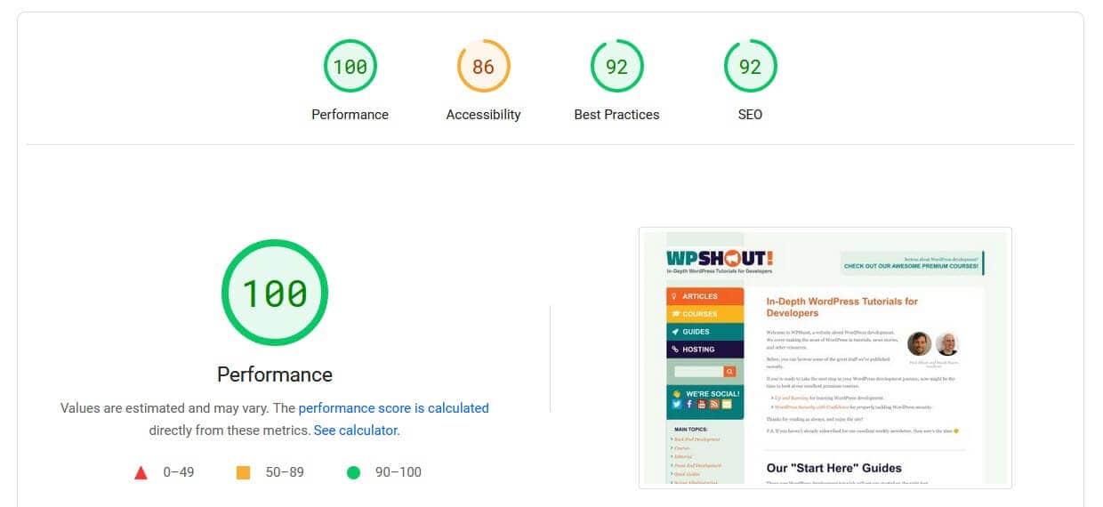 WP Shout on desktop 100 Performance score