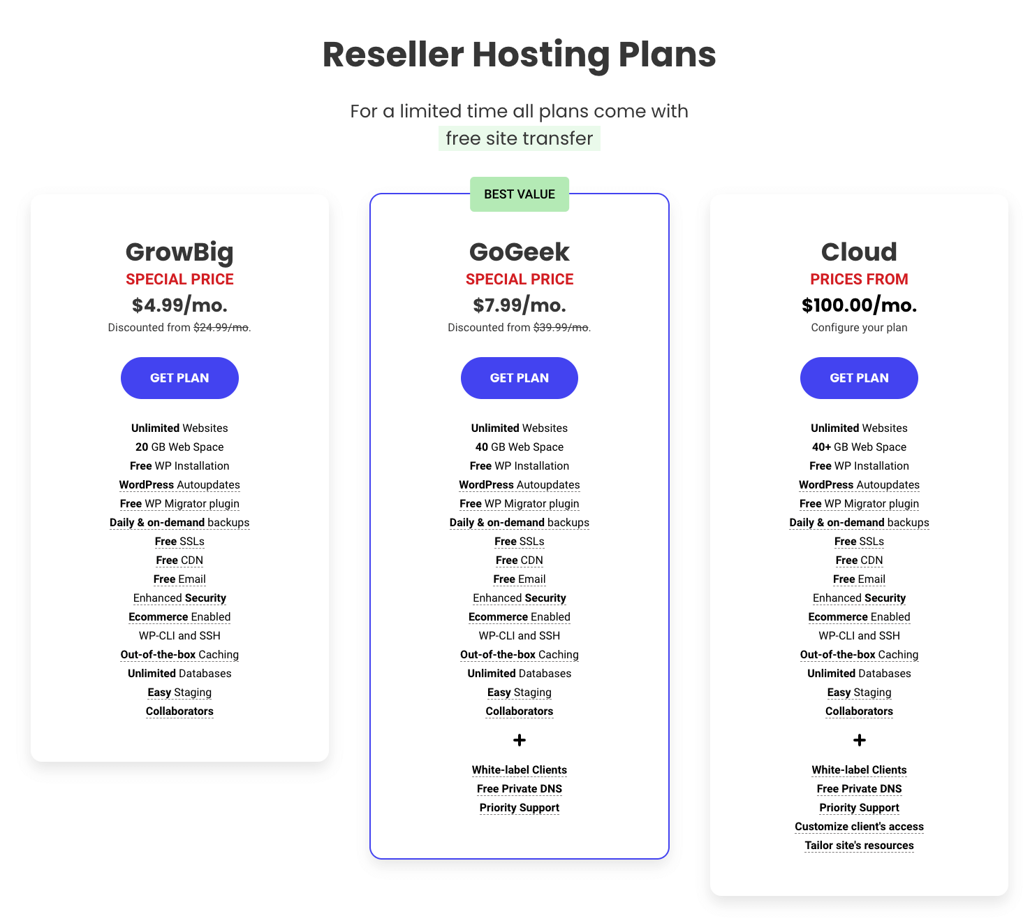 SiteGround reseller hosting.