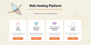 siteground shared hosting review 2019